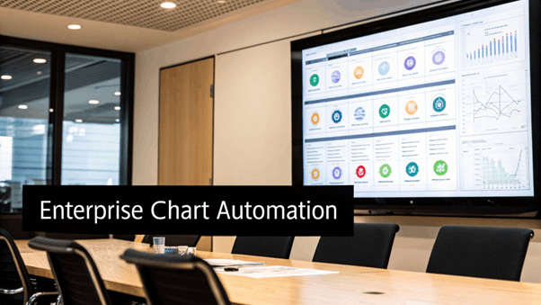 dynamic charts to generated documents 