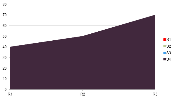 Excel to fillable PDF
