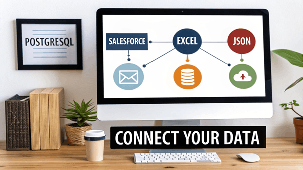 financial reporting automation