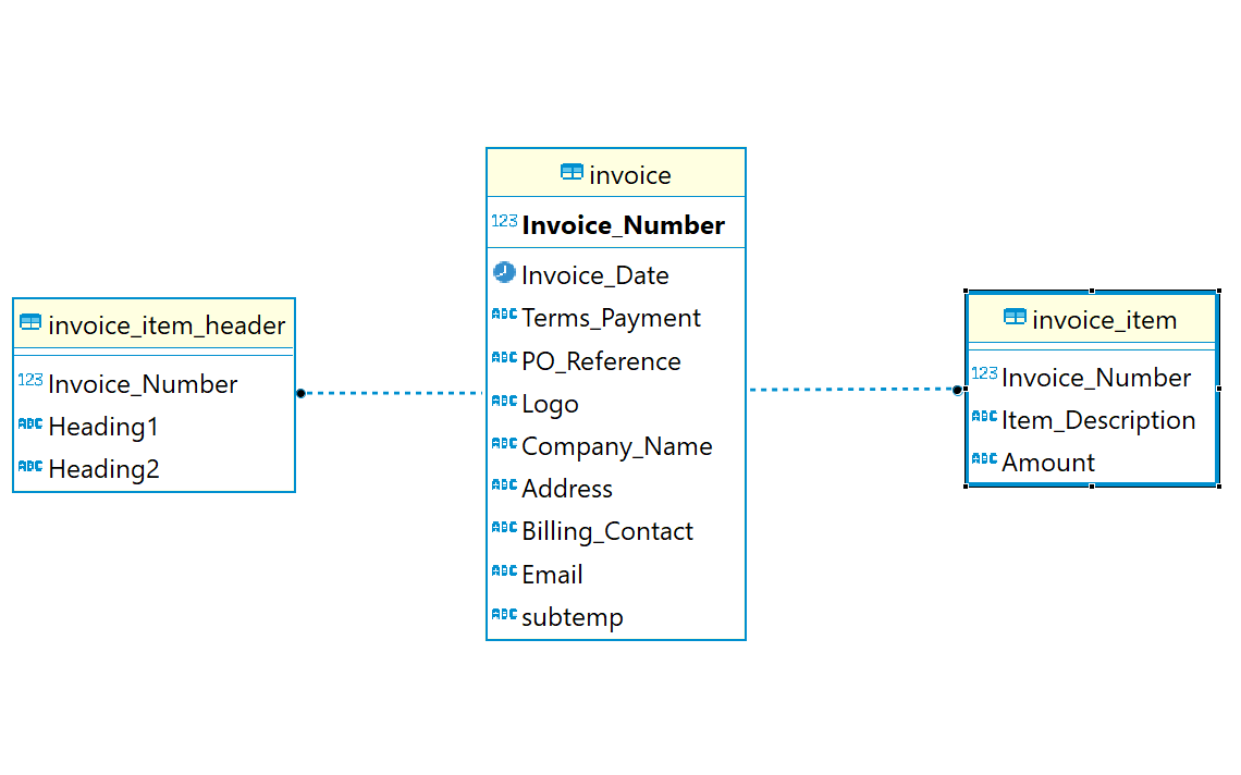 Azure MSSQL project for PDF generation