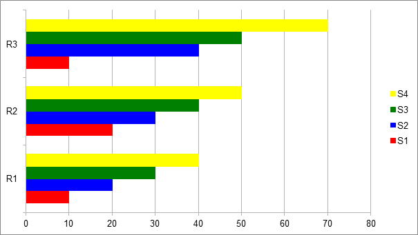 Excel to fillable PDF