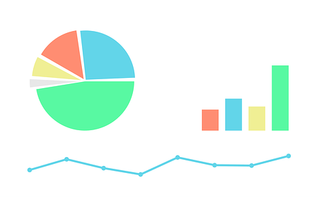 Financial charts and graphs