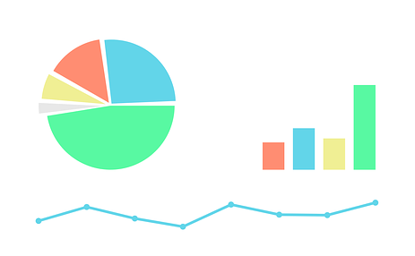 JSON Charts and Graphs