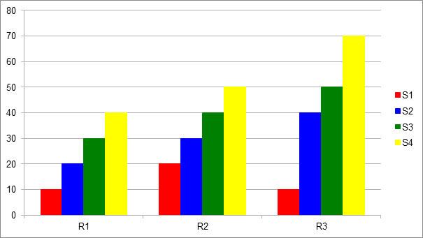Excel to fillable PDF