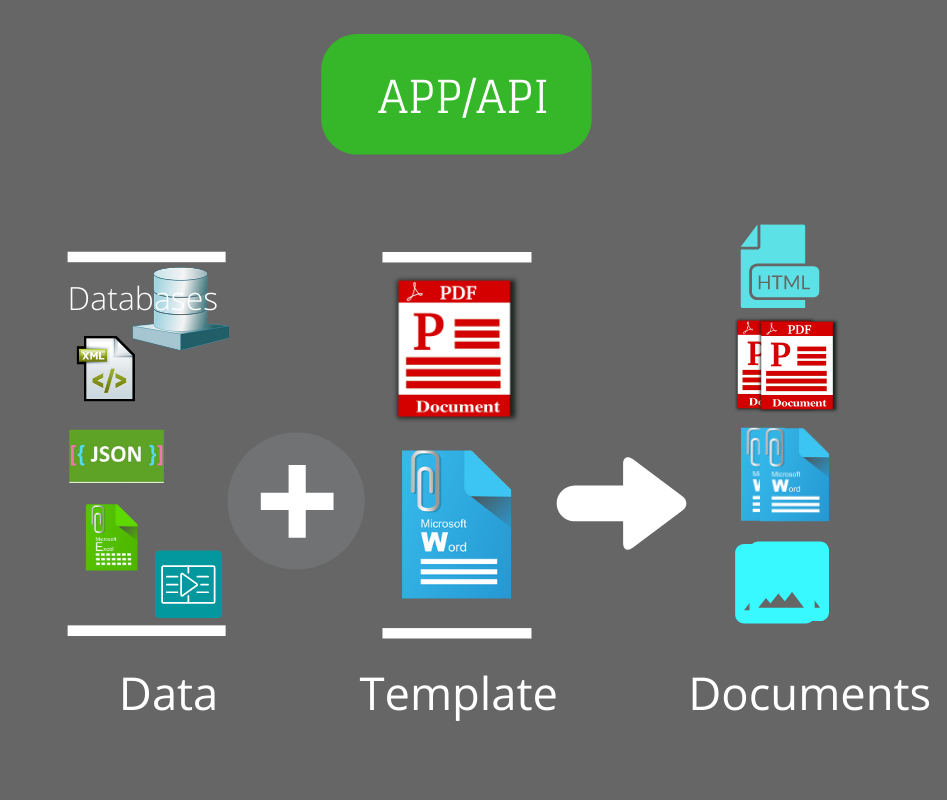 document generator