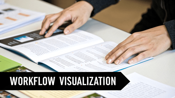 Document Assembly Software