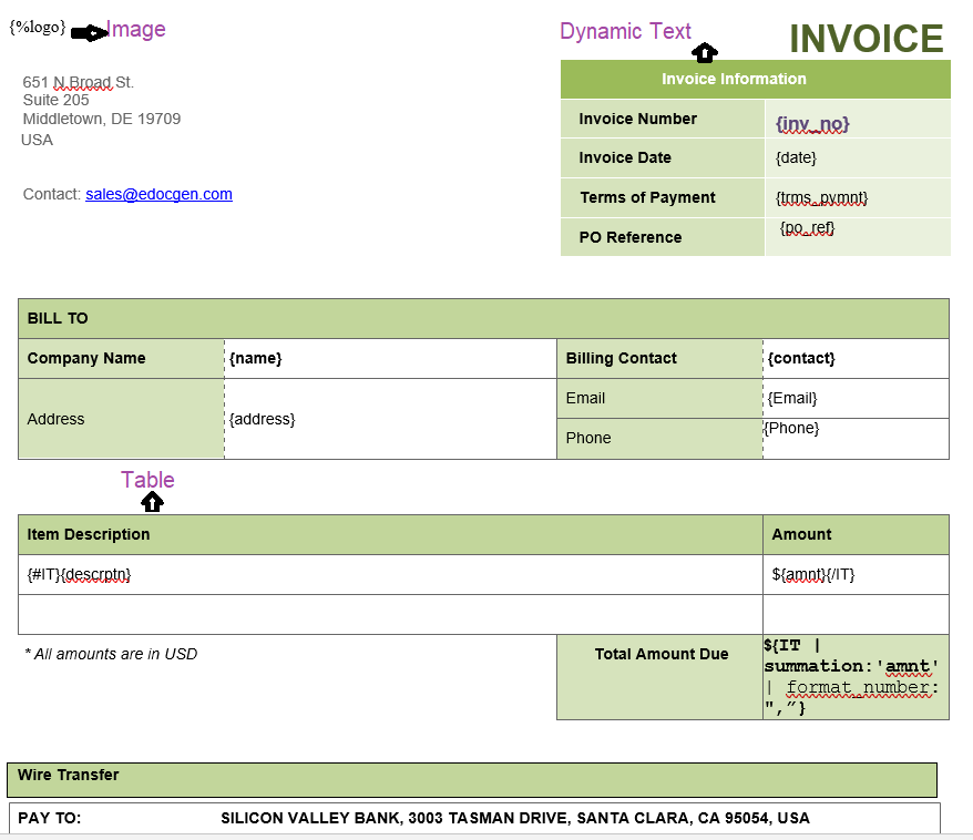 Word template for SQL