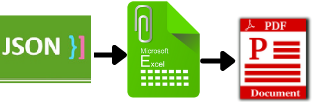 JSON to Excel to PDF icon