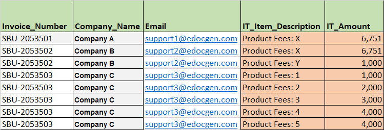 many to one mail merge excel