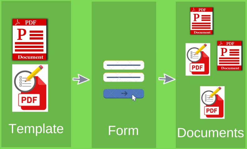 PDF form creator