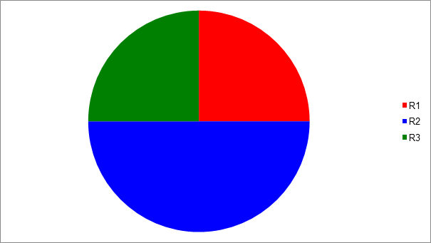Excel to fillable PDF