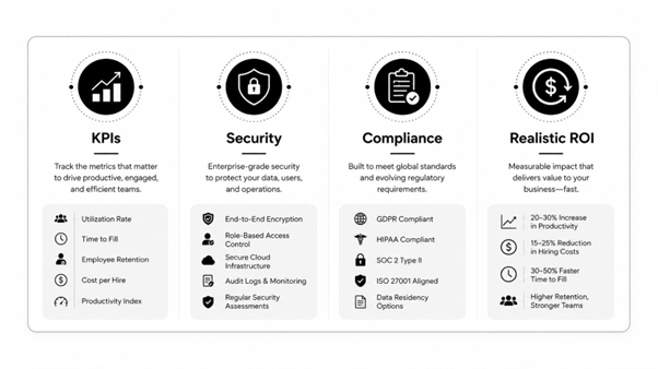 salesforce professional services