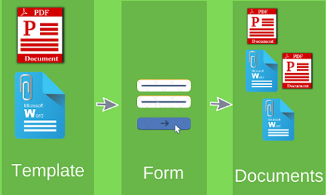 PDF form creator