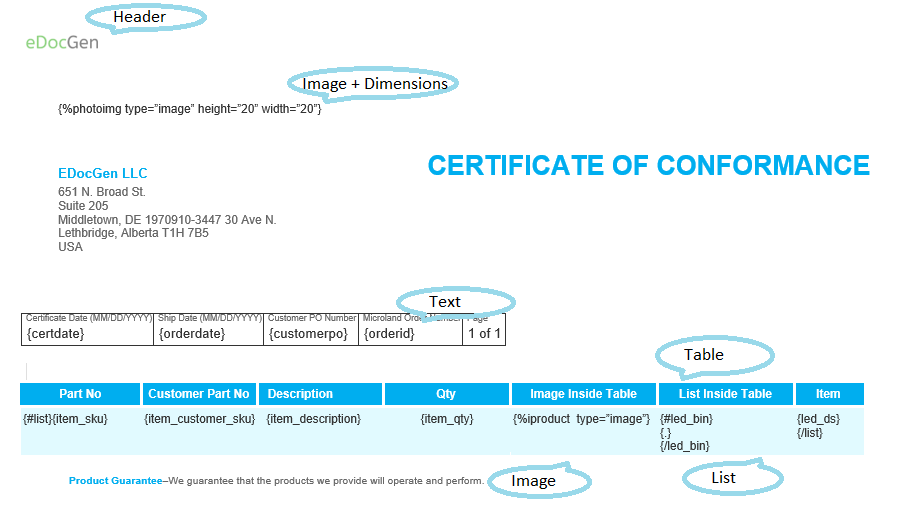 SQL Word templates