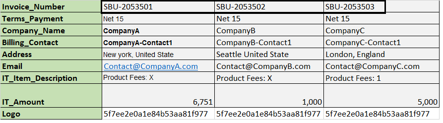 Vertical mail merge Excel