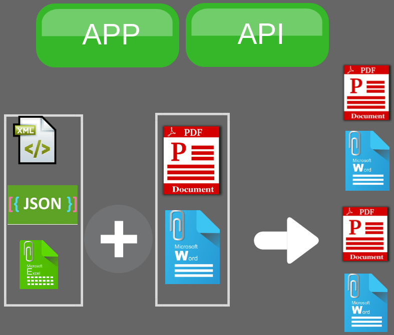 Generate Word And Pdf Documents From Xml Xml To Word